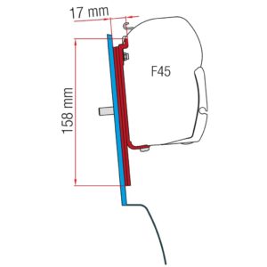 Fiamma Kit adaptérů pro Ford Custom Nugget Hockdach