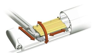 Thule Montážní sada pro markýzy Thule Omnistor řady 6 a 9 Sada 1