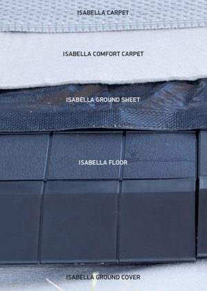 Isabella Podlahová krytina GroundCover