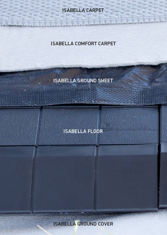 Isabella Podlahová krytina GroundCover