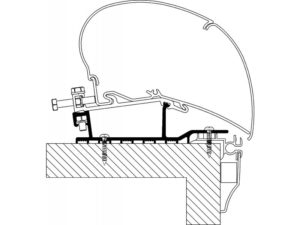 Thule Střešní adaptér pro markýzy Omnistor na karavany Hobby r.v 2009