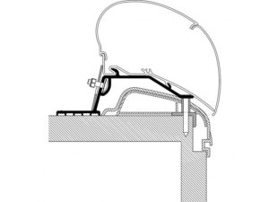 Thule Střešní adaptér pro markýzy Omnistor na karavany Hobby r.v 2012 a Premium