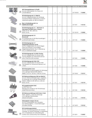 Reich Move Control – instalační sada . MC Clamping Plate Set U-Profile
