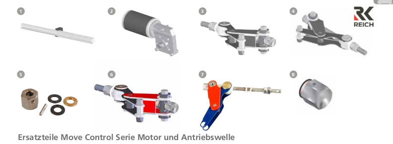 Reich Move Control - náhradní díly 3. MC Comfort Verriegelung