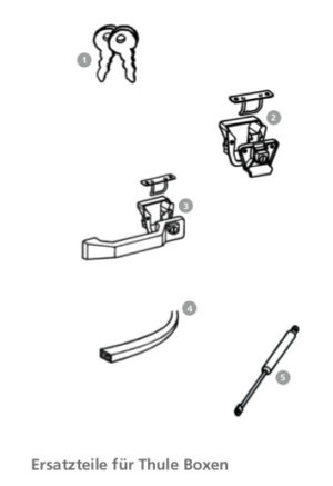 Thule Náhradní díly pro Boxy 3. Lock Carry-All-Box