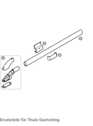 Thule Náhradní díly pro střešní nosič 2. Support Brackets with Cover for Roof Rack