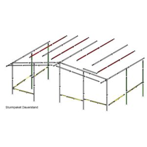 Hahn Zelte Sada bouřkových tyčí k předstanu Grönland