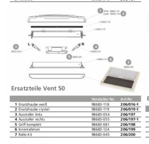 Fiamma Střešní okno Vent 50 – náhradní díly 7. Blackout Blind Kit